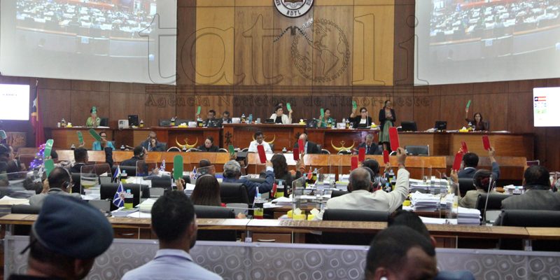 OGE para 2024 aprovado na final global